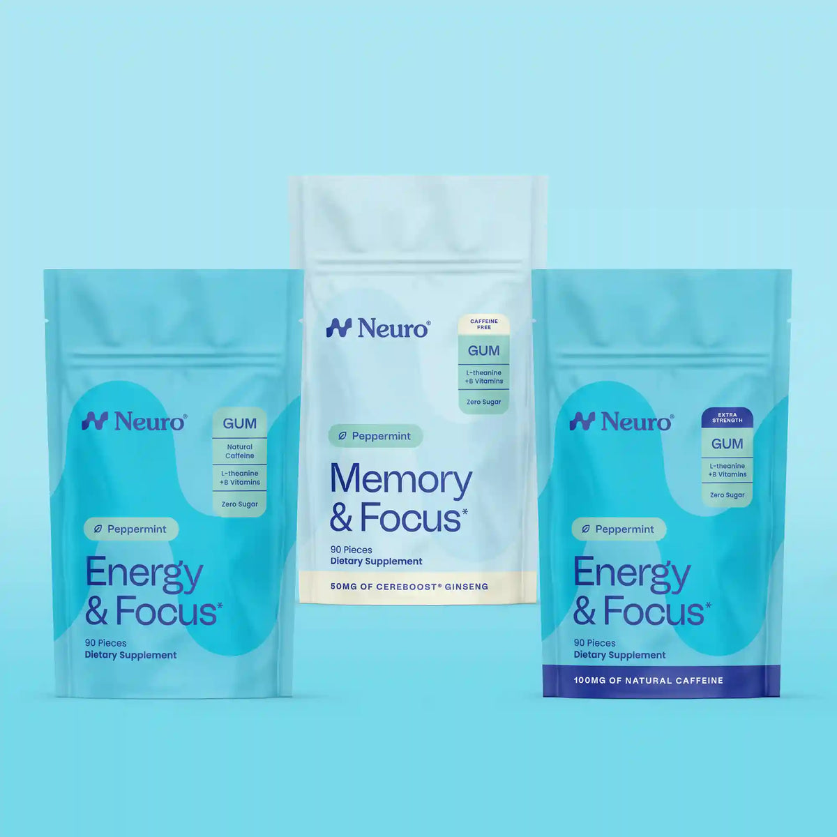 The Neuro Bundle