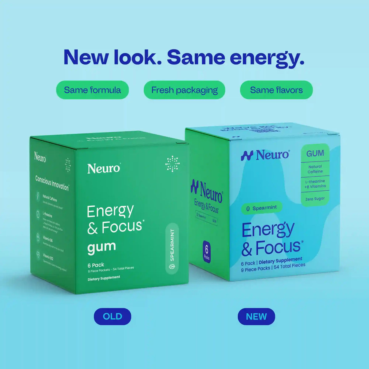 Energy & Focus™ Gum – Watermelon
