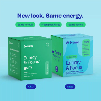 Energy & Focus™ Gum – Watermelon