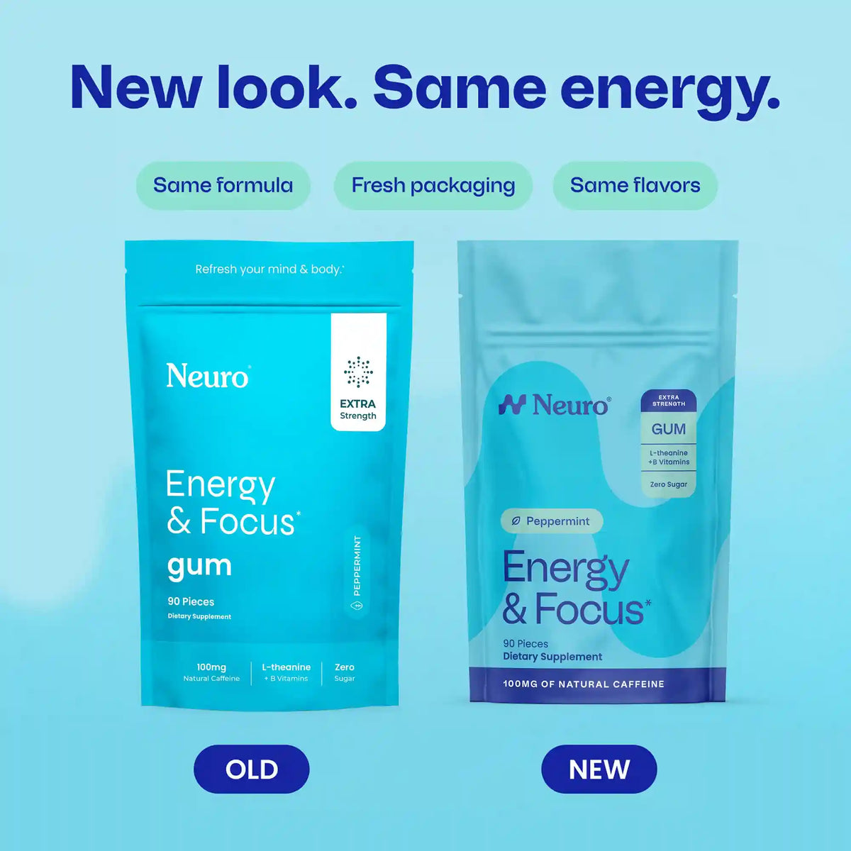 Extra Strength Energy & Focus™ Gum