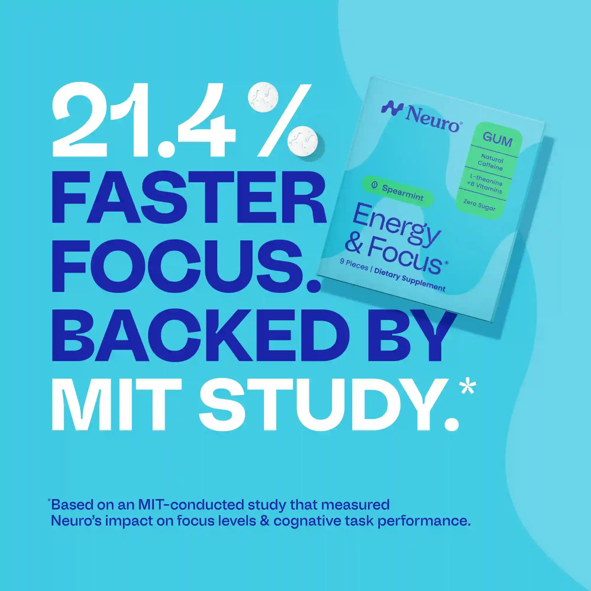 Energy & Focus™ Gum – Watermelon