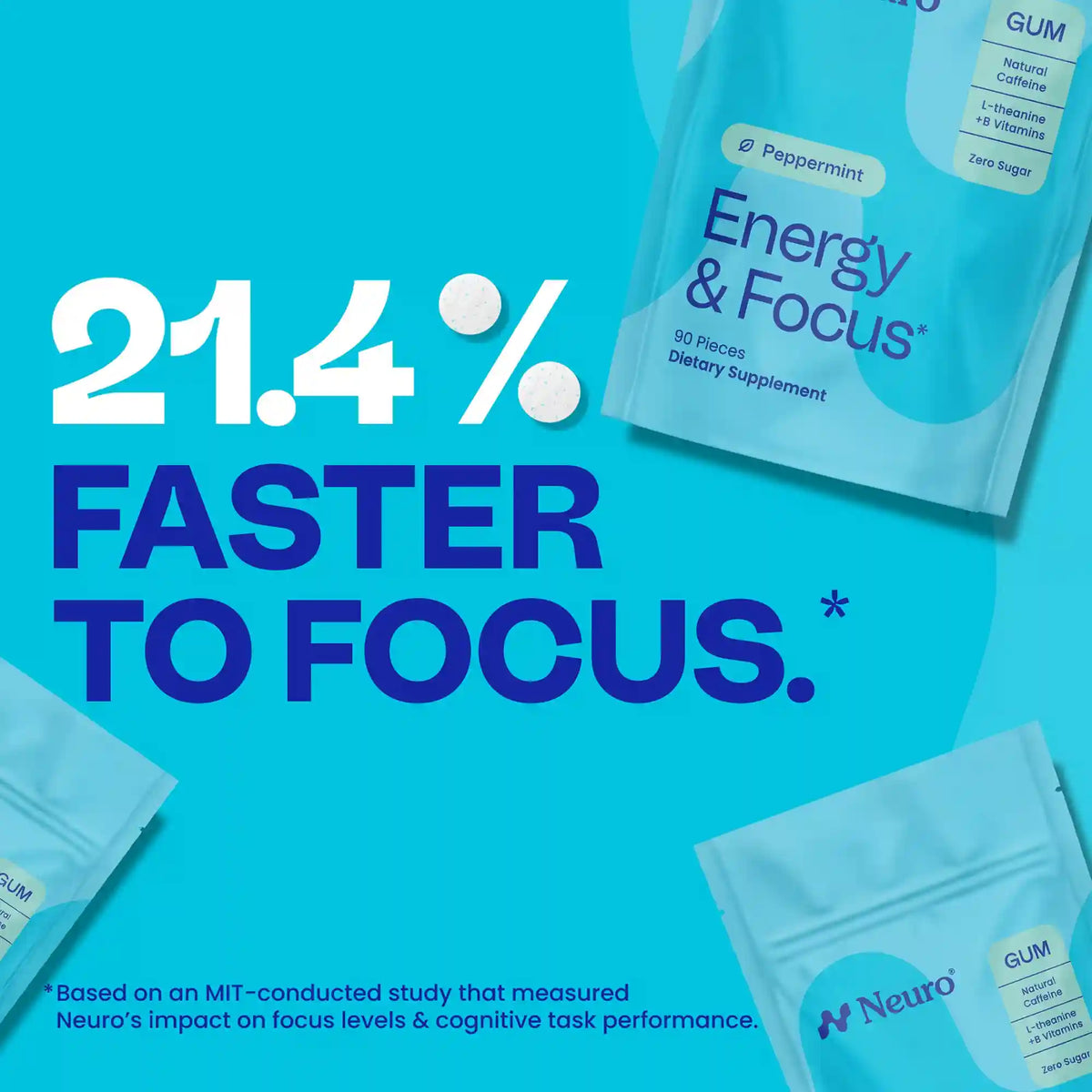 Energy & Focus™ Gum
