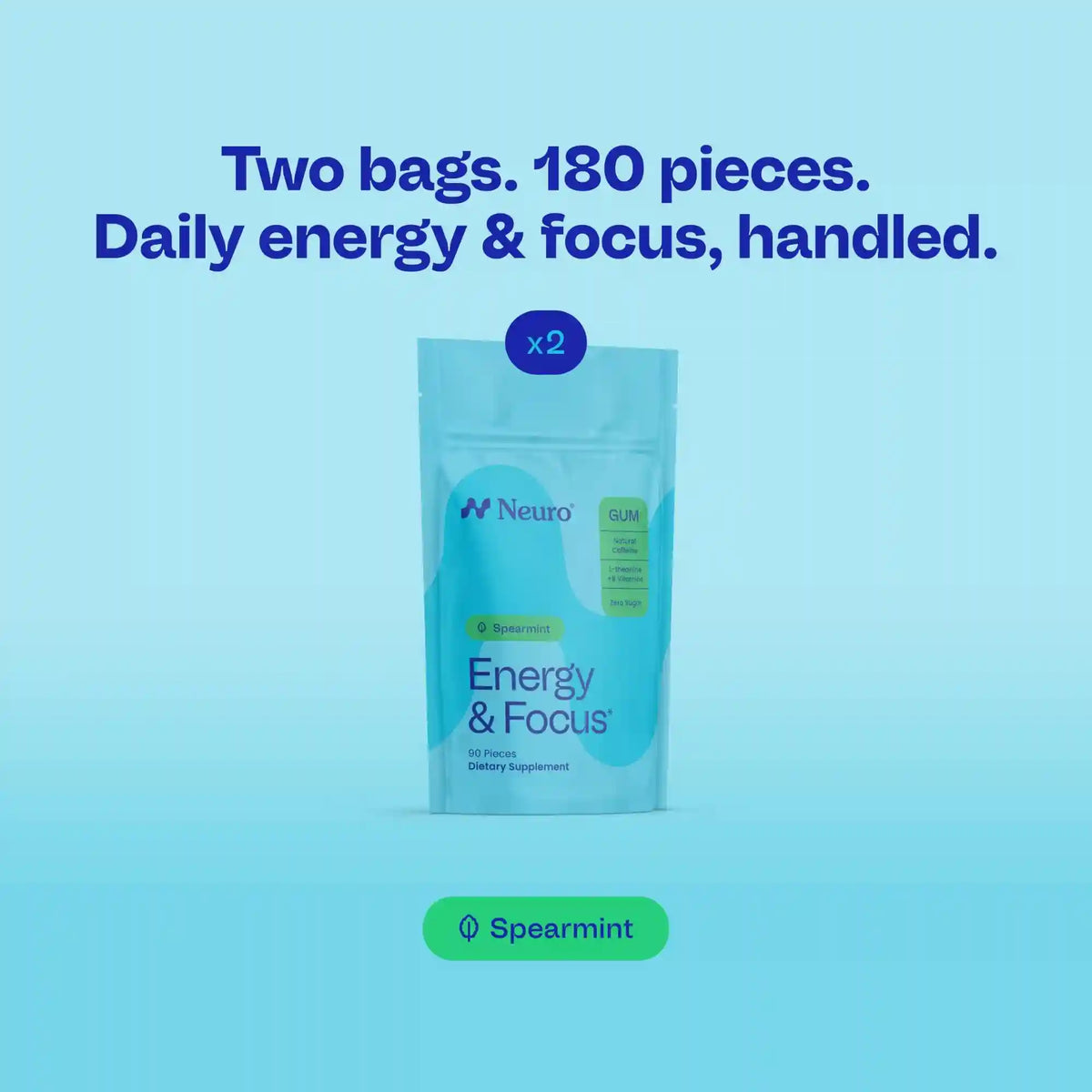 Energy & Focus™ Gum – Watermelon