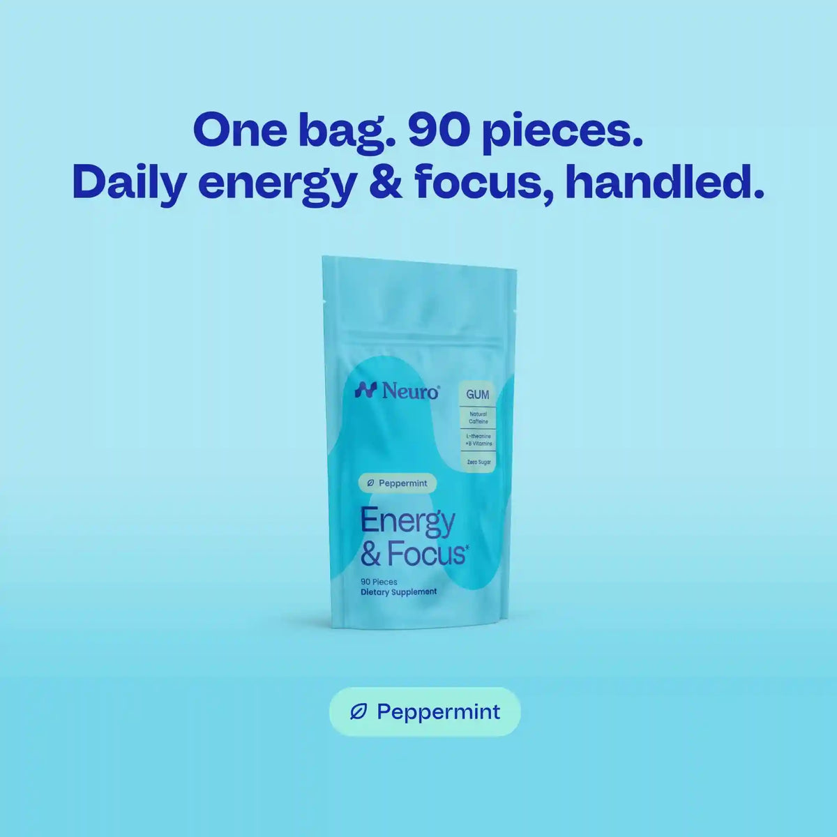 Energy & Focus™ Gum – Watermelon