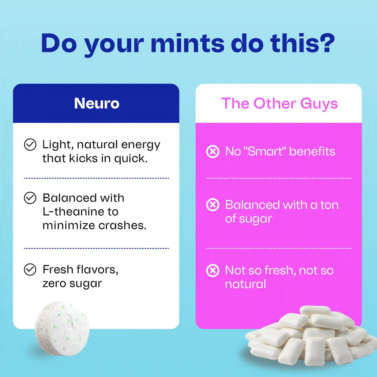 Energy & Focus™ Mints