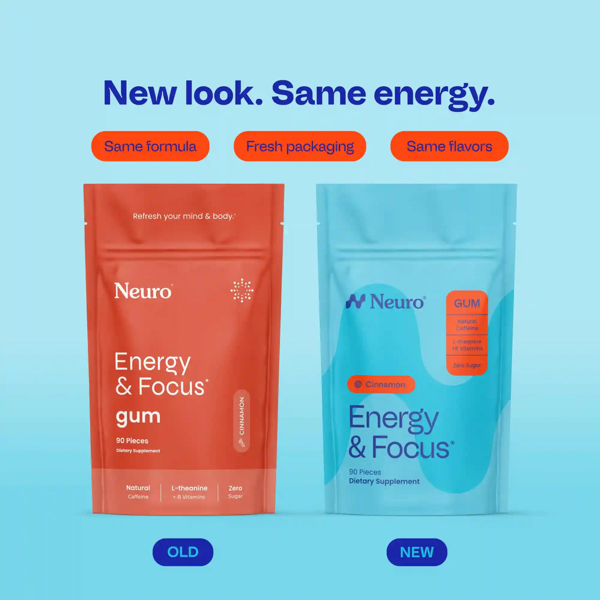 Energy & Focus™ Gum – Watermelon