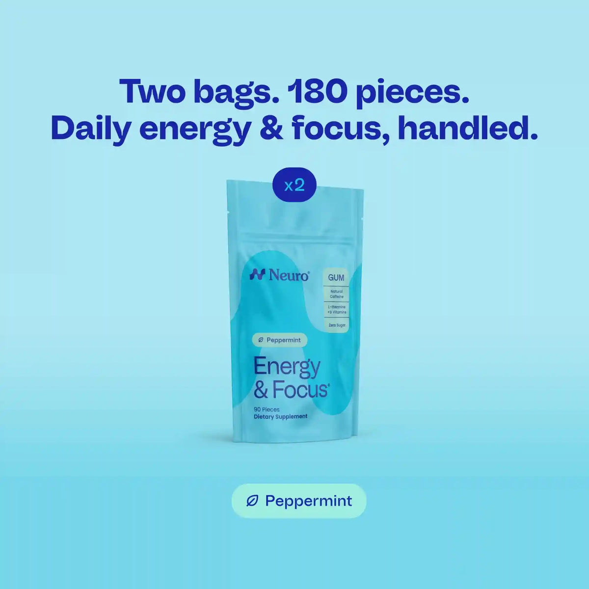 Energy & Focus™ Gum – Watermelon