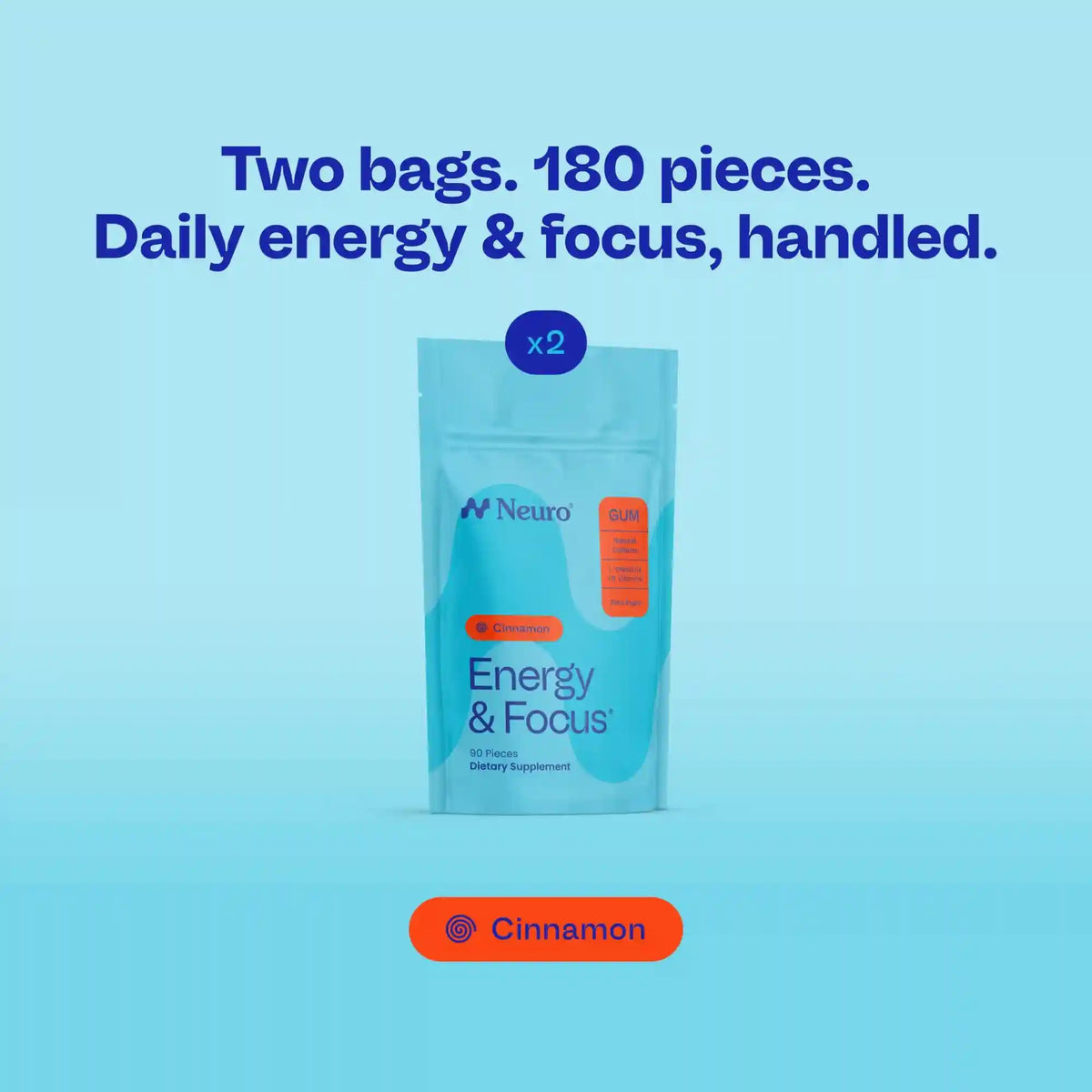 Energy & Focus™ Gum – Watermelon