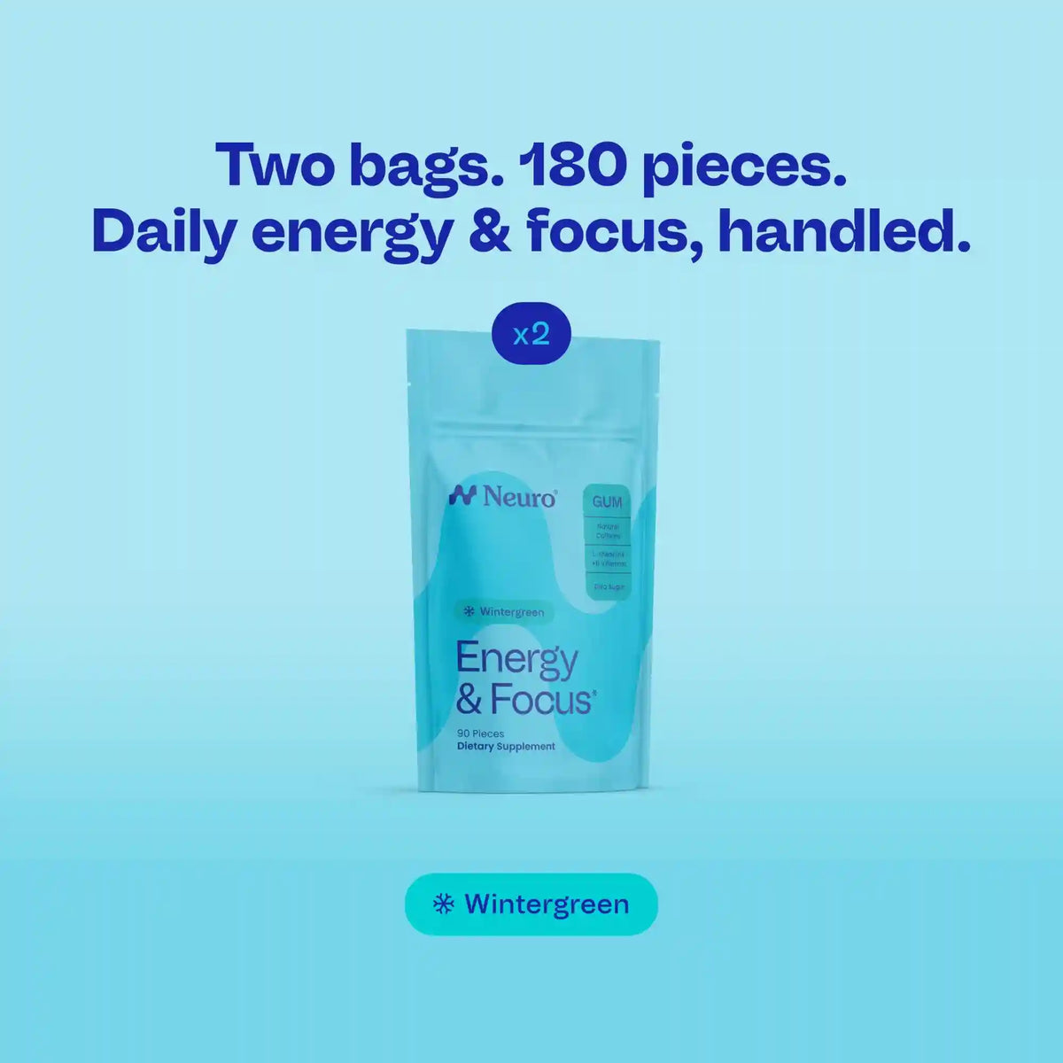 Energy & Focus™ Gum – Watermelon